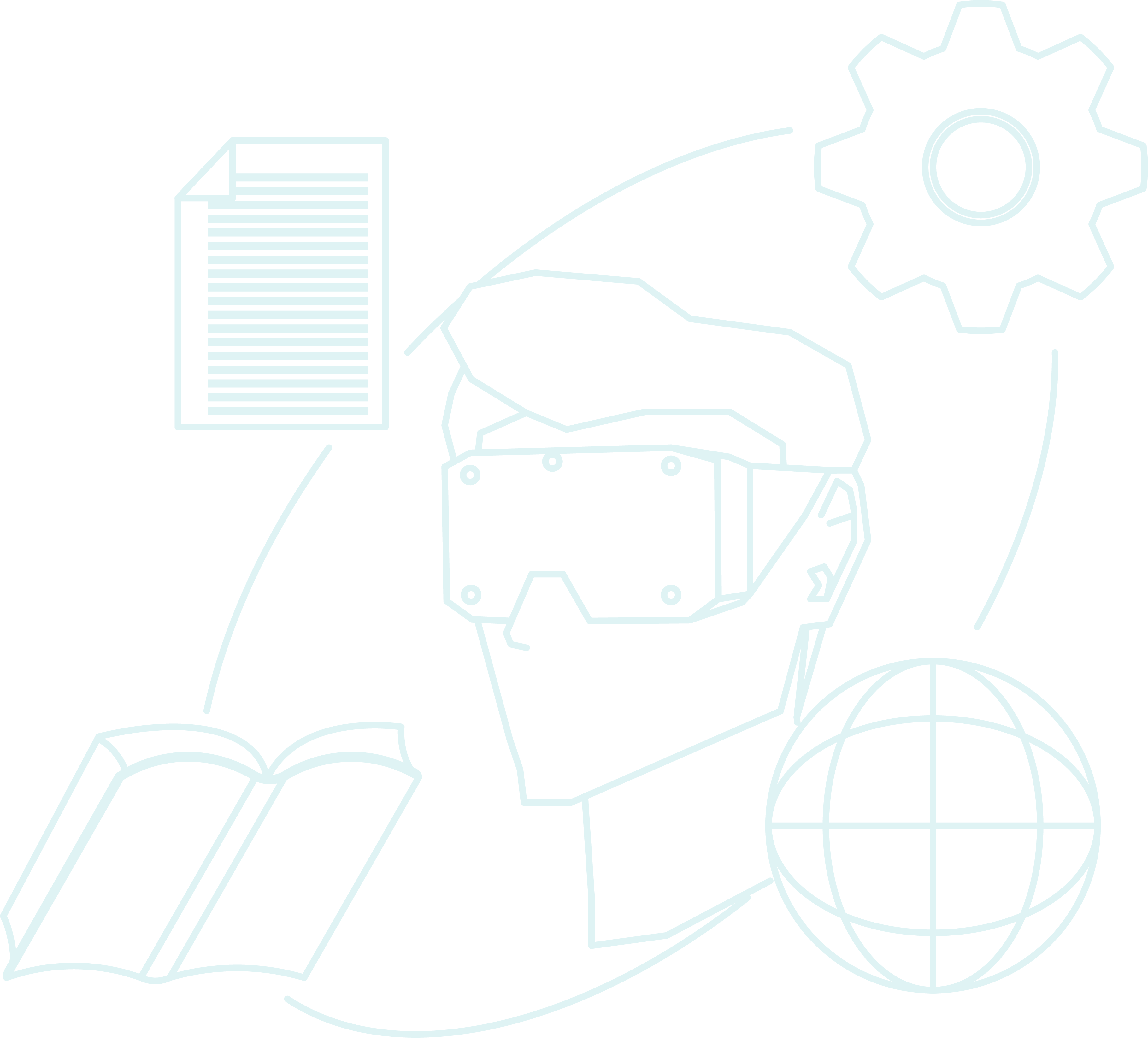 Imagen representativa al aprendizaje inmersivo